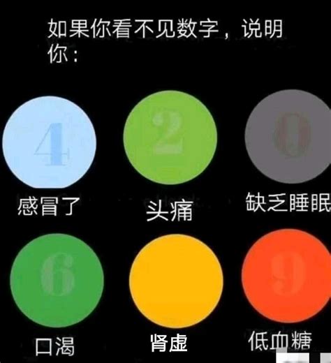 如果你看不到數字